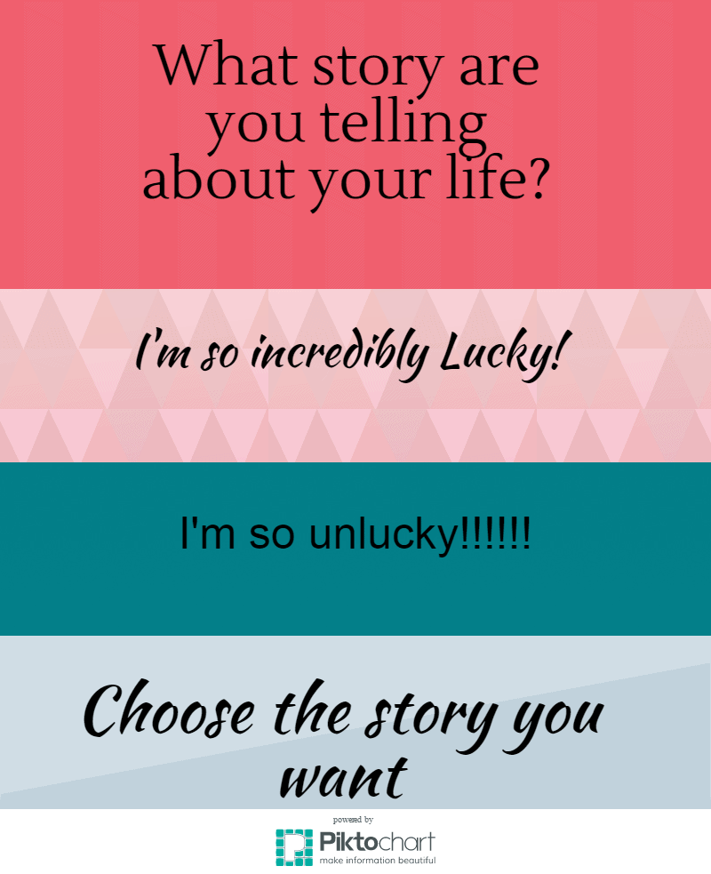 Are you Lucky or Unlucky?