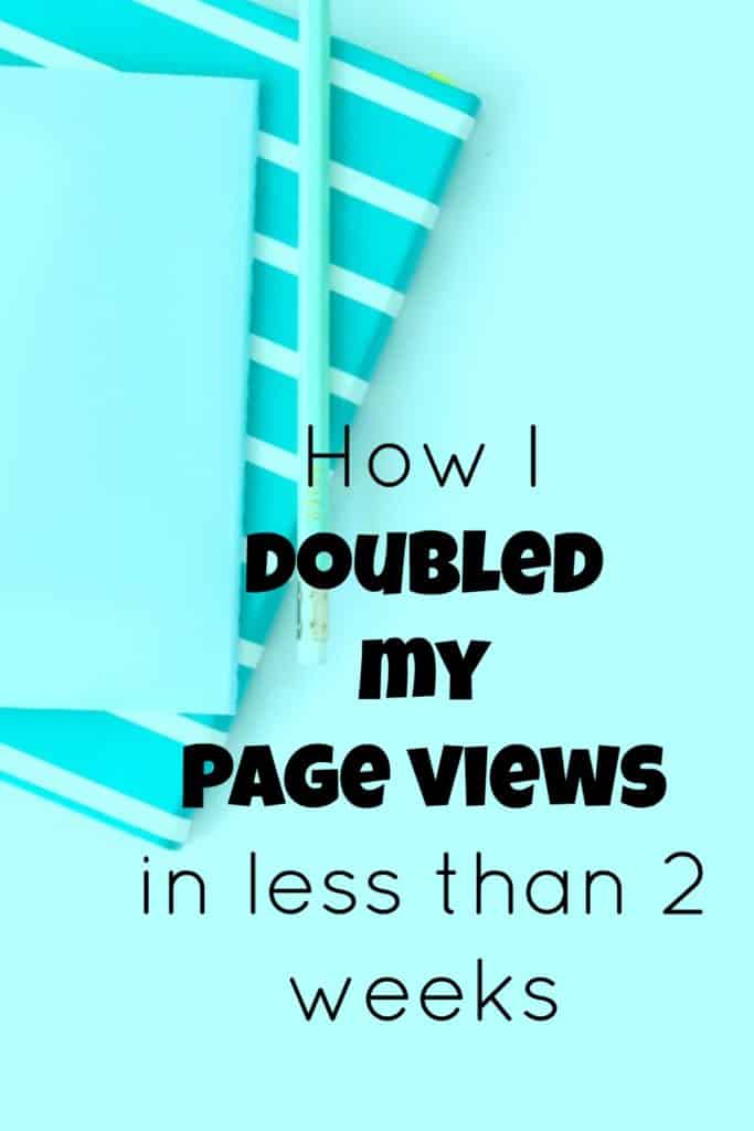 Double page views on blog.