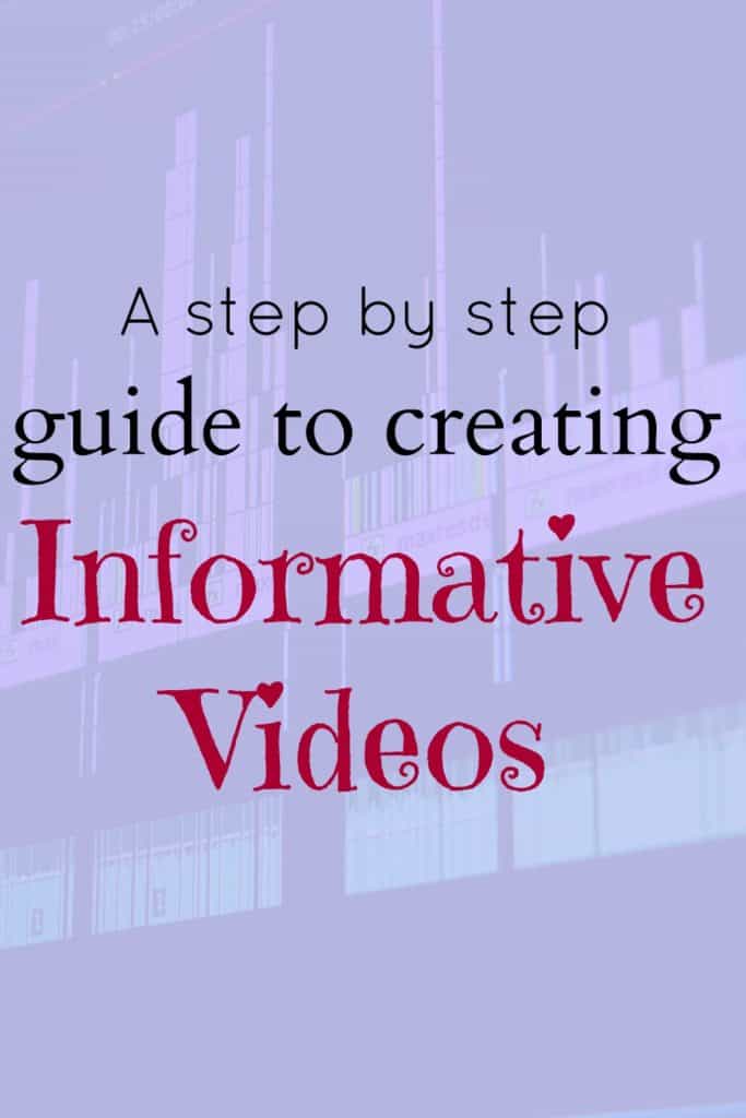 A step by step guide to creating informative videos.