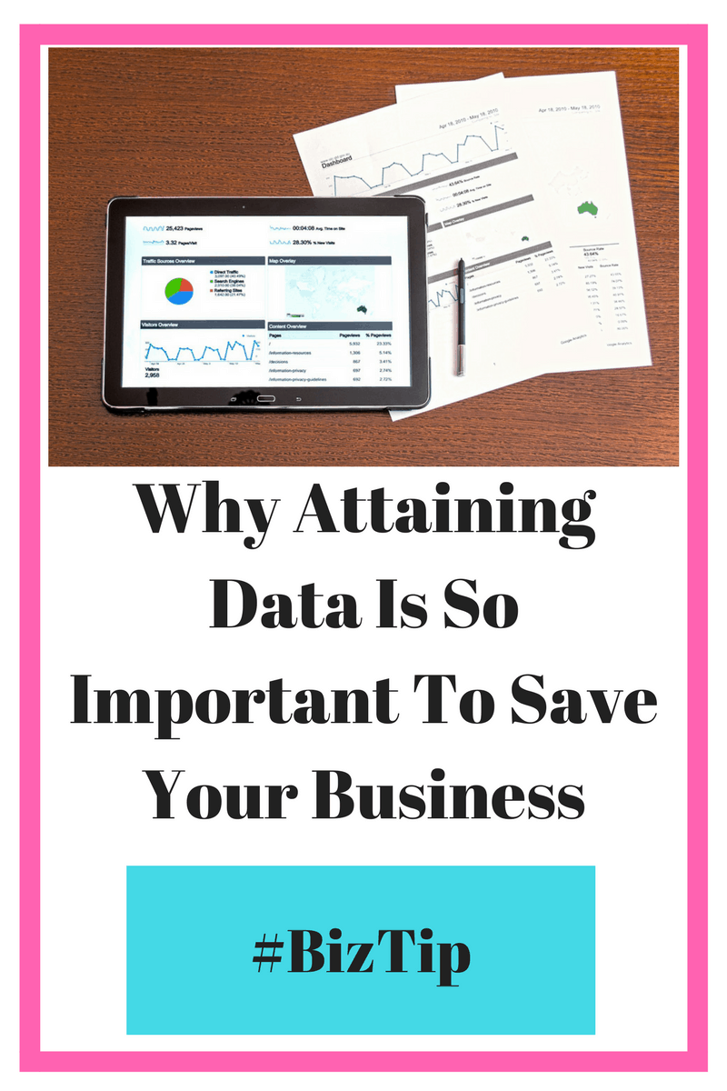 Why Attaining Data Is So Important To Save Your Business