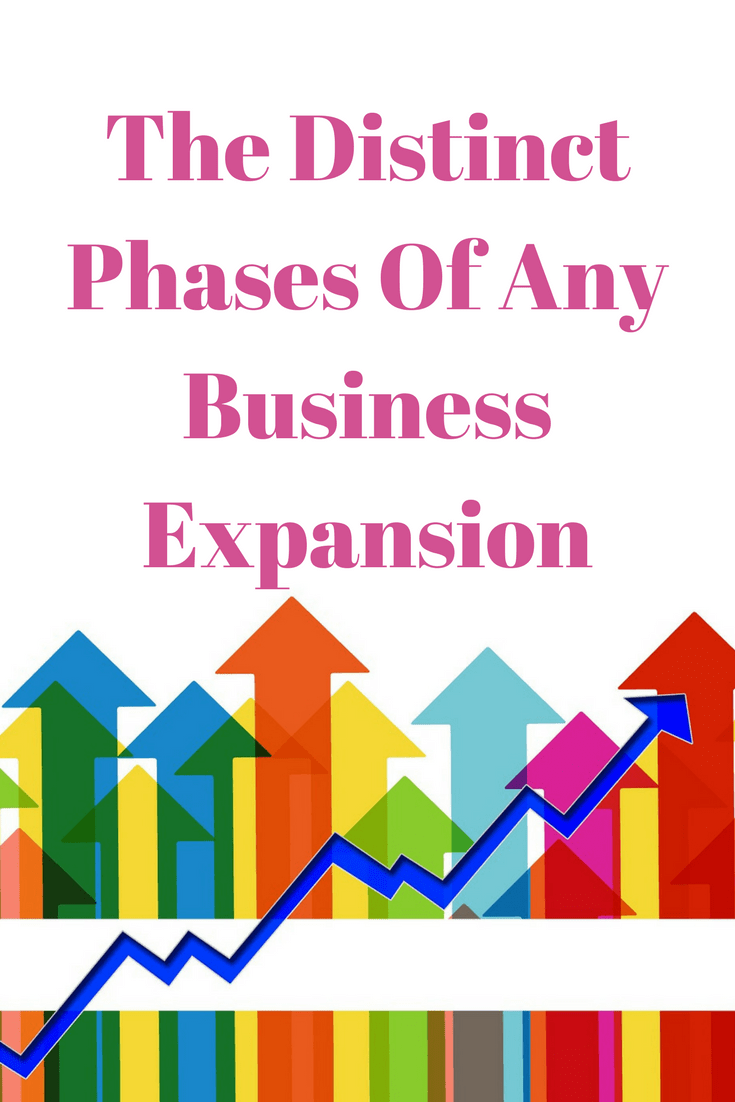 The Distinct Phases Of Any Business Expansion