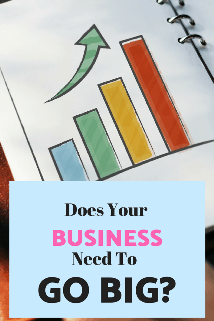 Does your business need to go big?