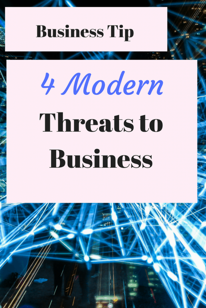 Modern threats to business