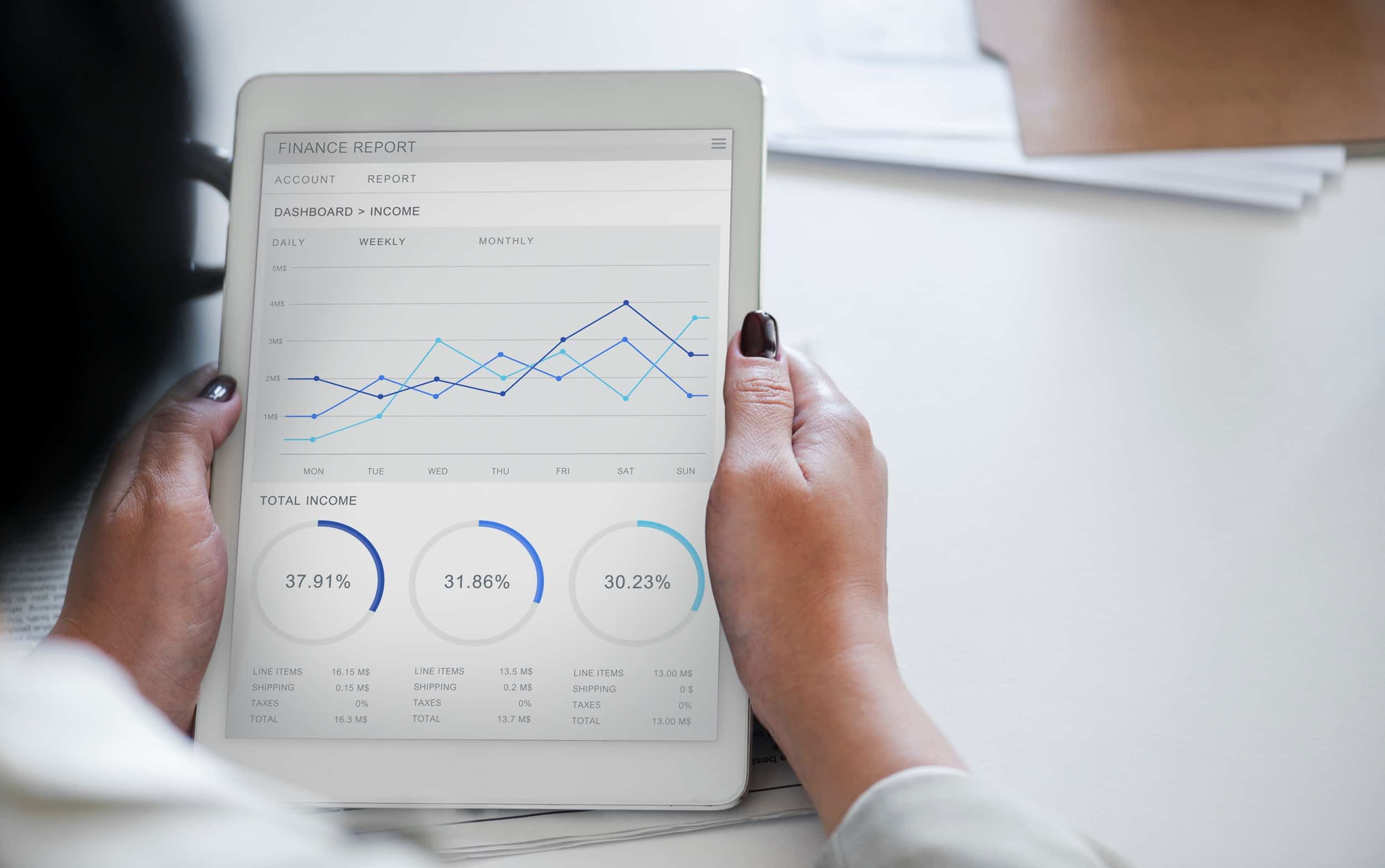 Financial Errors That Could End Your Business