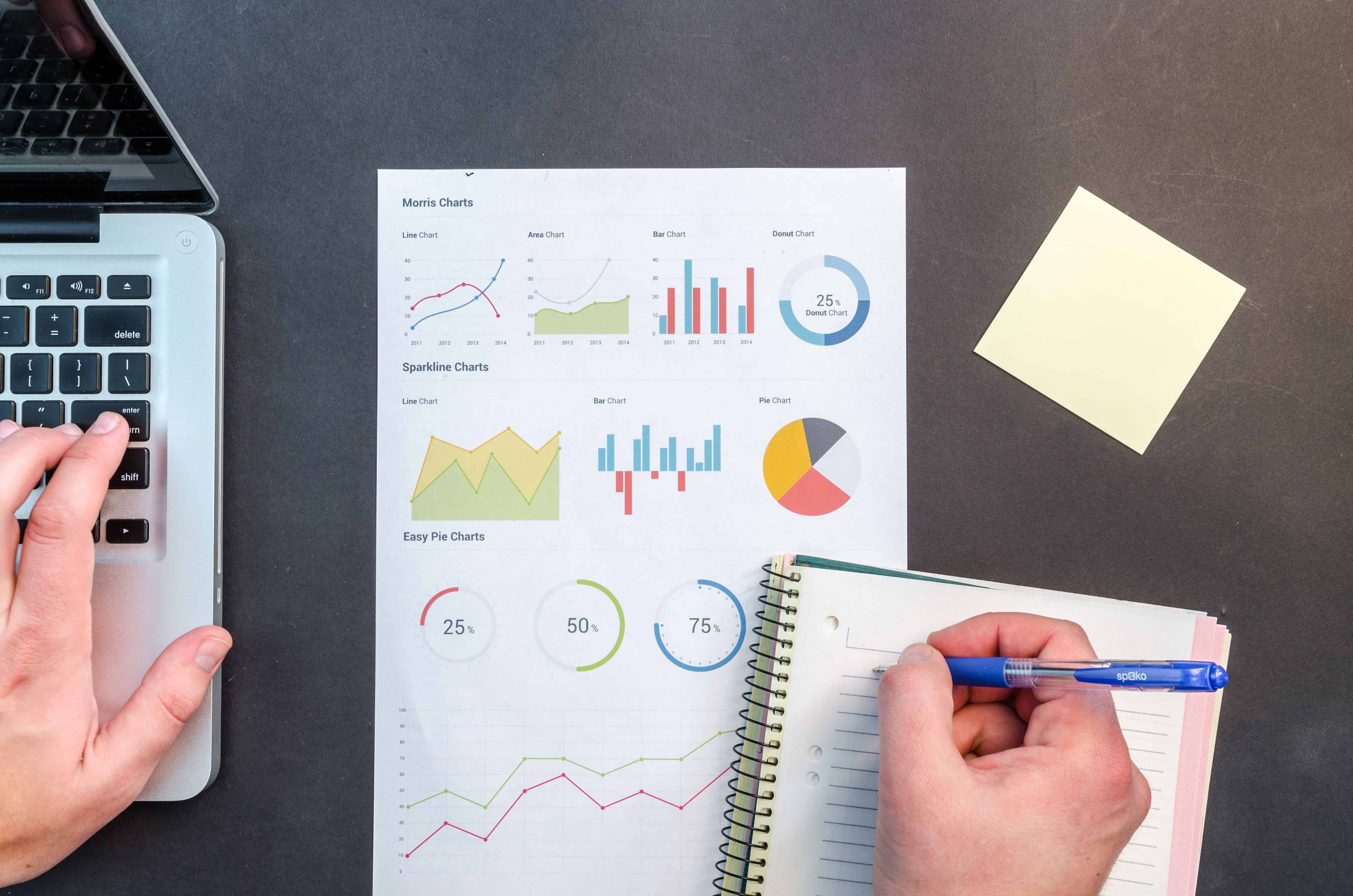Business data