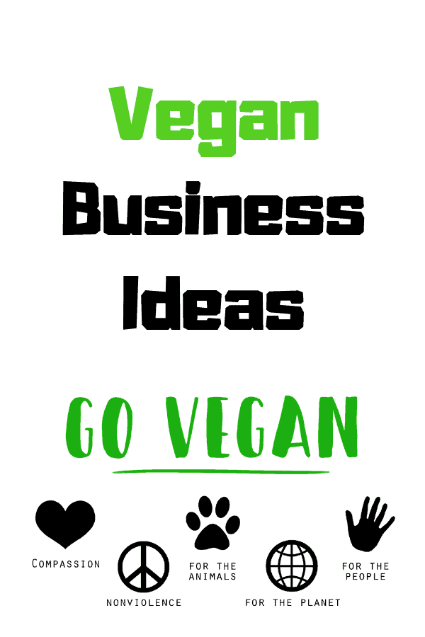 Vegan Business Ideas that are set for success in 2019.