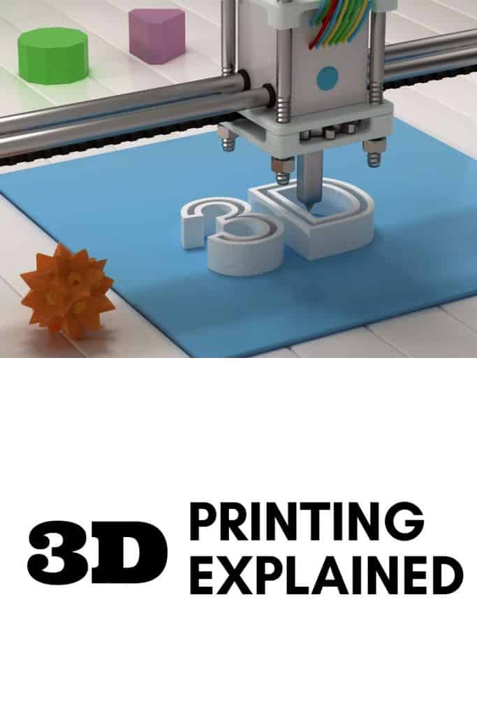 3D printing Explained and how you can use it in your business #businesstips