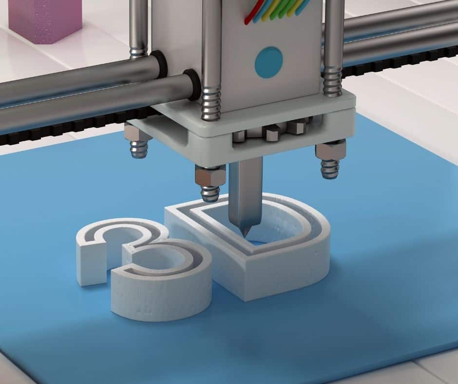 3D printing Explained and how you can use it in your business #businesstips