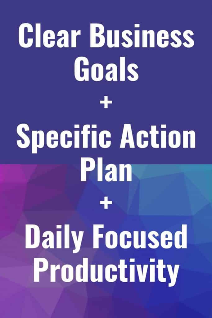 BUSINESS GOALS AND PLANNING - Business Goals + Specific action steps + Daily focused productivity