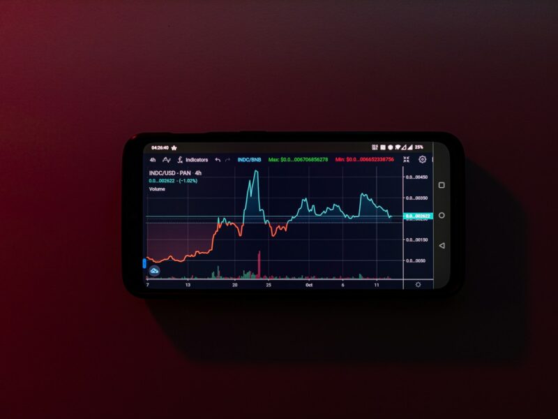 a cell phone displaying a stock chart on a red background